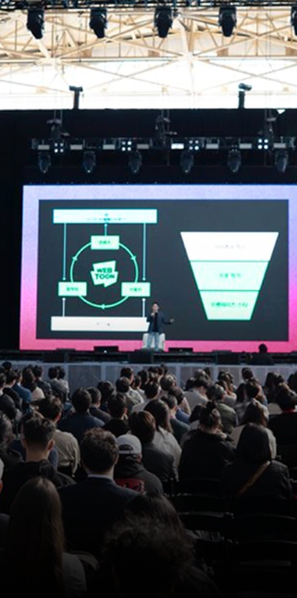 64 Mega Keynotes and K-pop fans at KOOM
